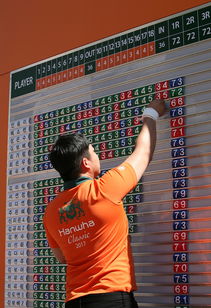 开云网站-聖卢西亚男篮在中美洲锦标赛中取得骄人成绩